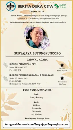 Suryajaya Buyungkuncoro first banner