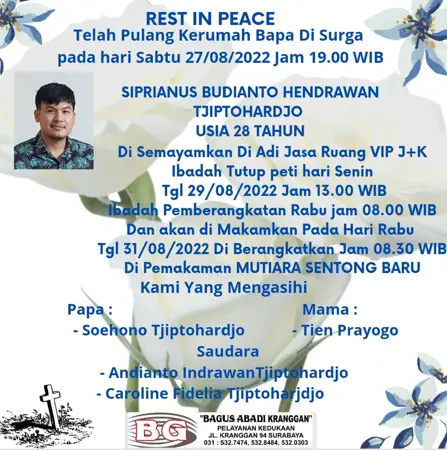 Siprianus Budianto Hendrawan Tjiptohardjo second banner