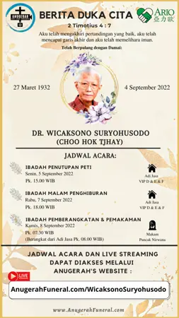 dr. Wicaksono Suryohusodo first banner