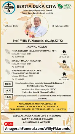 Prof. Willy F. Maramis, dr., Sp.KJ(K) first banner