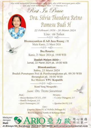 Dra. Silvia Theodora Retno Pamesu Budi H first banner