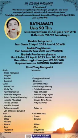 Ratnawati first banner