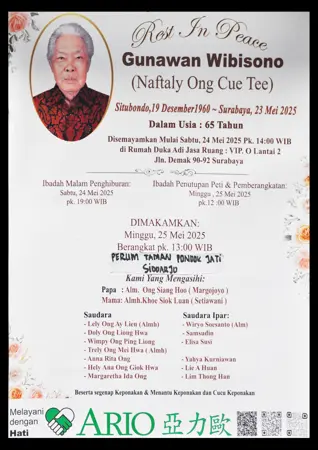 Gunawan Wibisono first banner